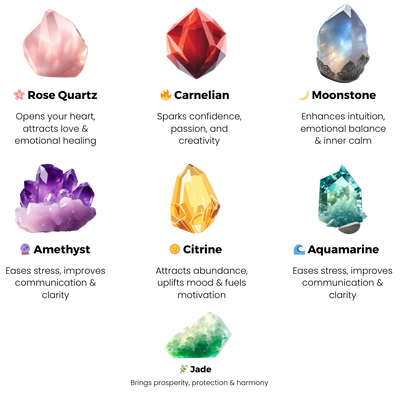 7 Chakra Bracelet