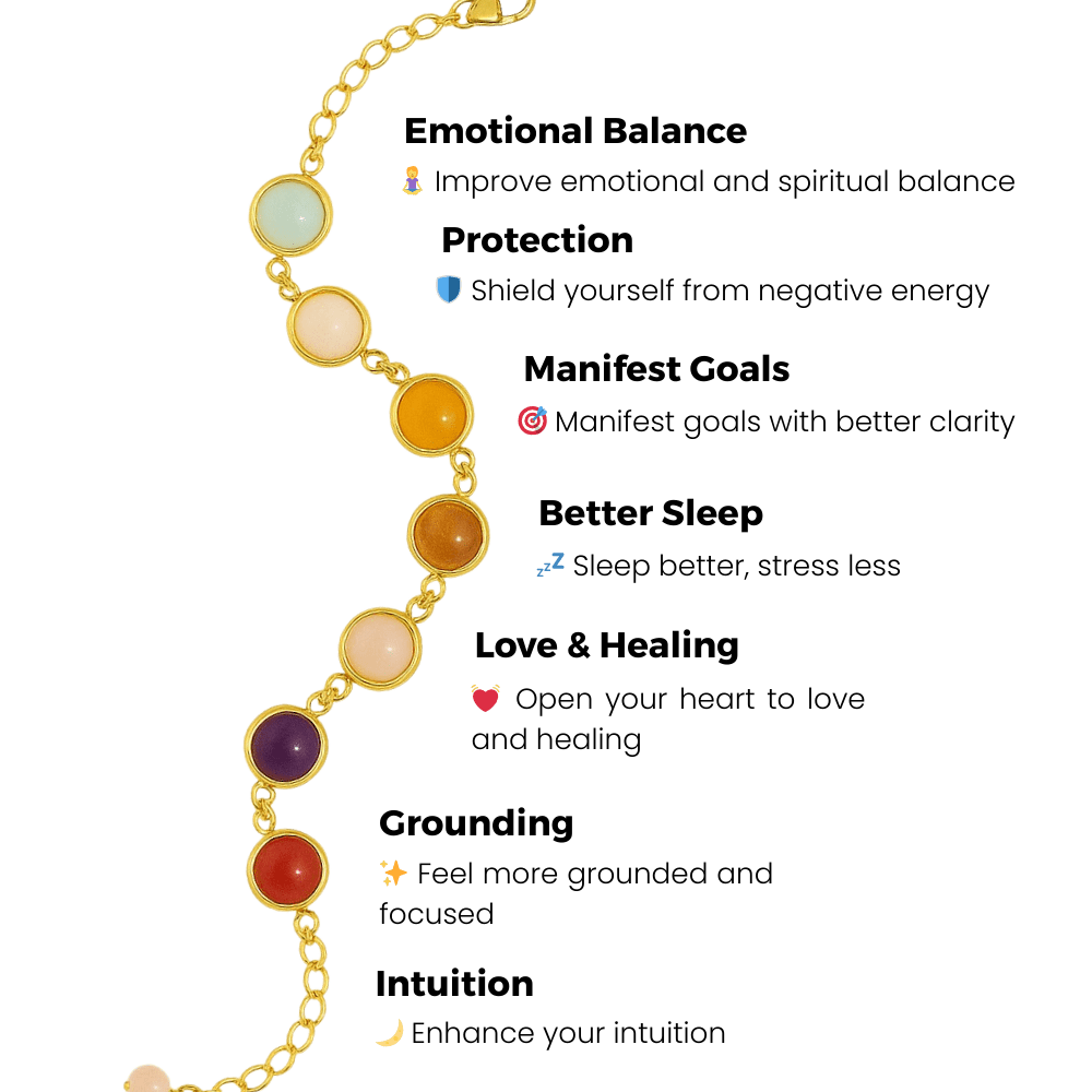 7 Chakra Bracelet