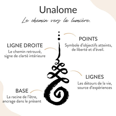 "Lotus Unalome" Pendant