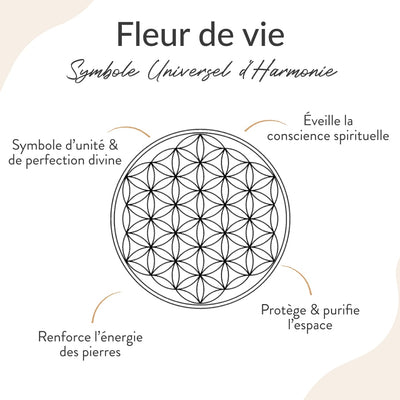 “Flower of Life” Bracelet