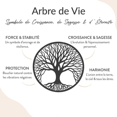 Crystal Ball Tree of Life with Stand