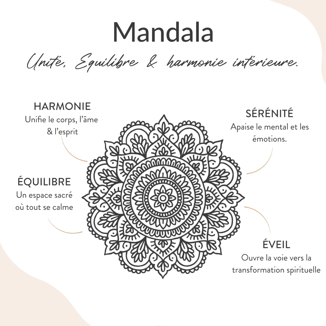 "Mandala" Earrings