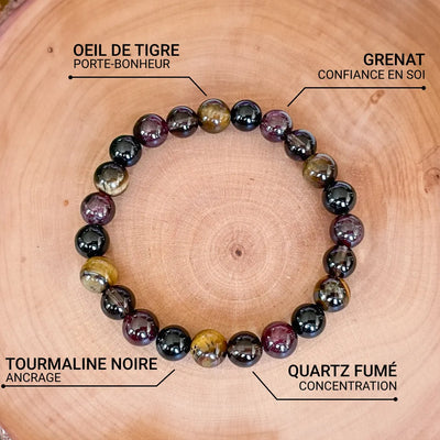 “Success & Protection” Bracelet in Tiger’s Eye, Garnet, Tourmaline & Smoky Quartz