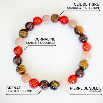 "Luck & Joy" Bracelet in Tiger Eye, Sunstone, Carnelian & Garnet