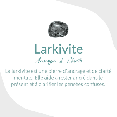 “Inner Strength” Bracelet in Larvikite