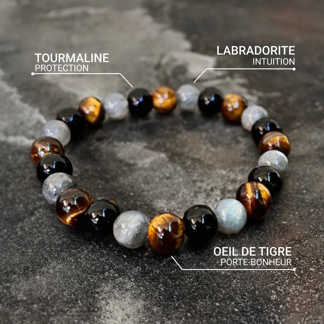 “Ultimate Protection” Bracelet in Tourmaline, Tiger’s Eye & Labradorite