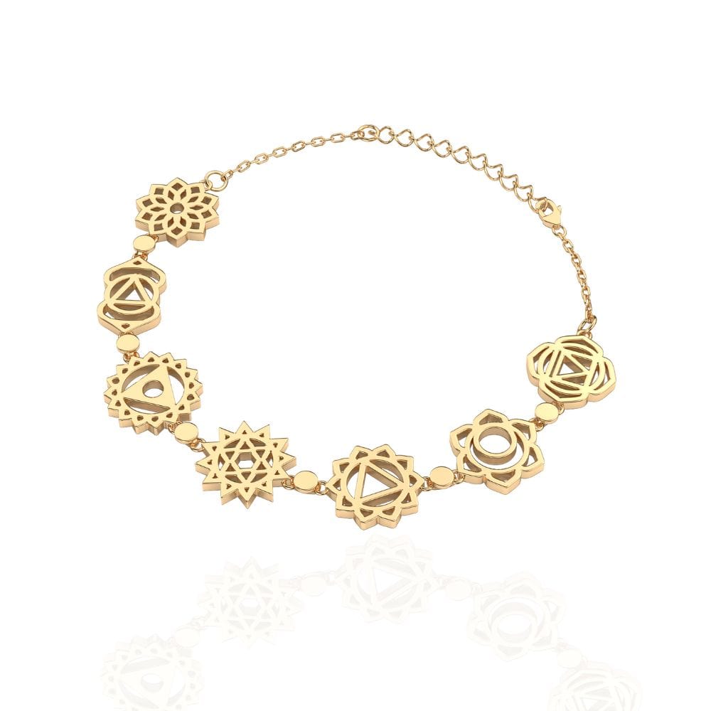 Labruna 7-Chakra Bracelet
