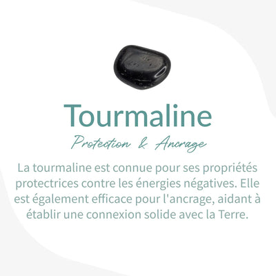 “Ultimate Protection” Bracelet in Tourmaline, Tiger’s Eye & Labradorite