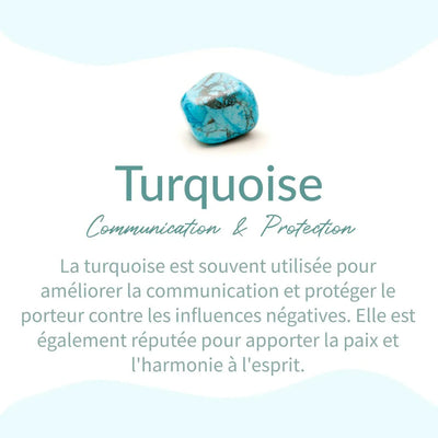 Turquoise Earrings