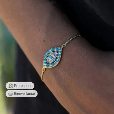 “Blue Eye” Bracelet – Evil Eye Protection