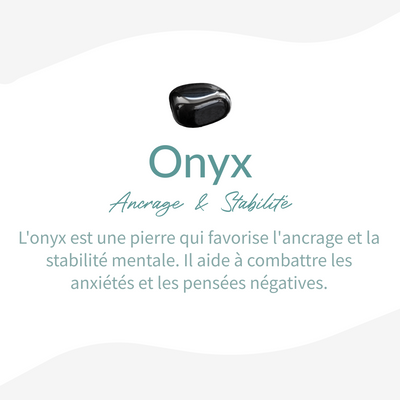 "Inner Protection" Onyx Earrings